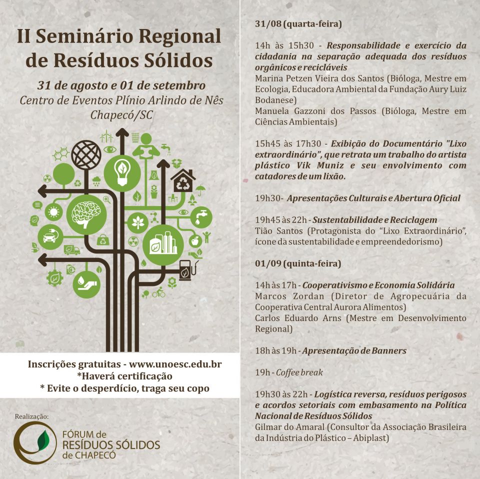 Consórcio Iberê Na próxima semana, nos dias 31 de agosto e 01 de setembro, estará acontecendo o II Seminário Regional de Resíduos Sólidos, realizado pelo Fórum de Resíduos Sólidos de...